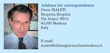 Address for correspondence