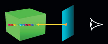 Figure 2 Figure 2