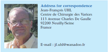 Address for correspondence