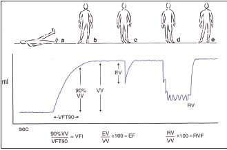 Figure 1 Figure 1