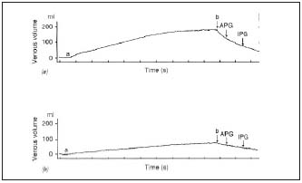 Figure 8 Figure 8
