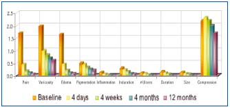 Figure 1 Figure 1