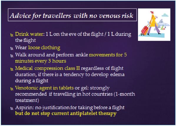 dvt prophylaxis air travel